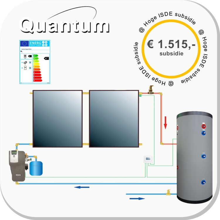 Budget 250-1C PAWT zonneboiler KA09158