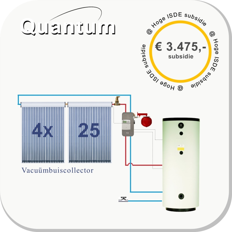 PRO 1000-1C BSV zonneboiler KA12378