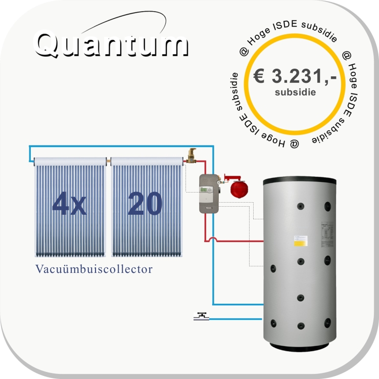 PRO 800-2C CQP zonneboiler KA12414