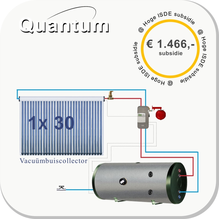 PRO 300- PAWT H LE2 zonneboiler KA12417