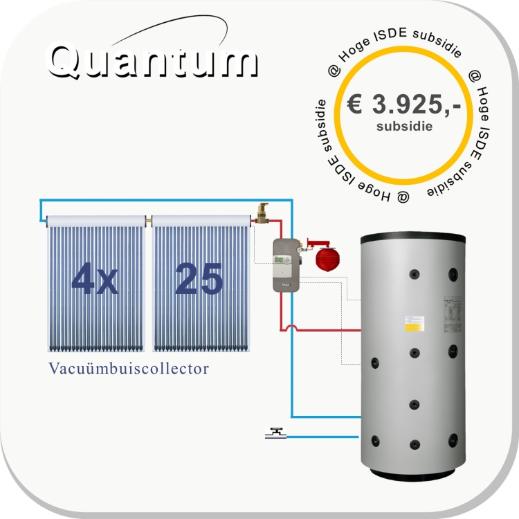 DUO 1000-2C CQP zonneboiler KA12405