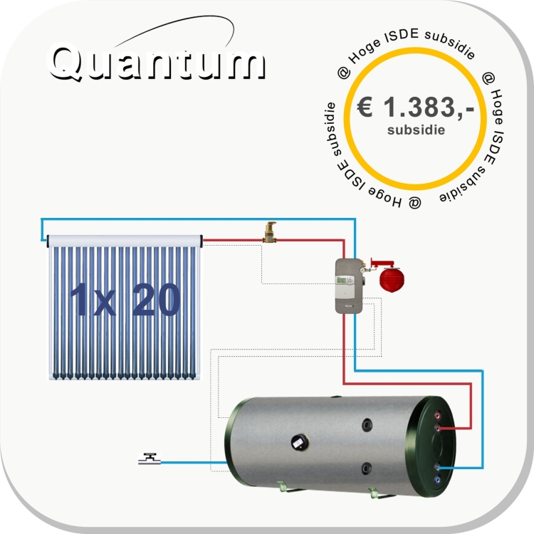 DUO 200- PAWT H LE2 zonneboiler KA12406